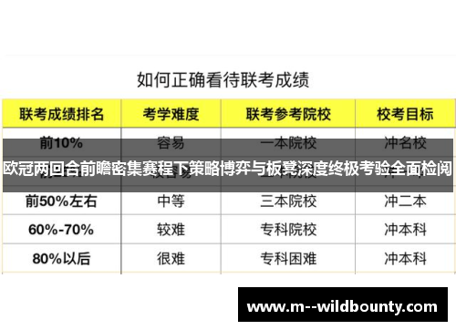 欧冠两回合前瞻密集赛程下策略博弈与板凳深度终极考验全面检阅
