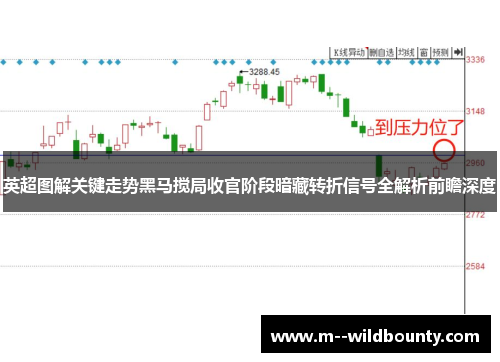 英超图解关键走势黑马搅局收官阶段暗藏转折信号全解析前瞻深度