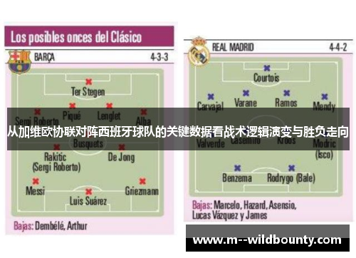 从加维欧协联对阵西班牙球队的关键数据看战术逻辑演变与胜负走向 从加维欧协联对阵西班牙球队的关键数据看战术逻辑演变与胜负走向