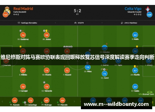 维尼修斯对阵马赛欧协联表现回暖释放复苏信号深度解读赛季走向判断