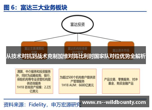 从技术对抗到战术克制加维对阵比利时国家队对位优势全解析 从技术对抗到战术克制加维对阵比利时国家队对位优势全解析