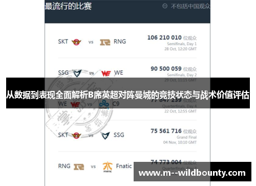 从数据到表现全面解析B席英超对阵曼城的竞技状态与战术价值评估 从数据到表现全面解析B席英超对阵曼城的竞技状态与战术价值评估