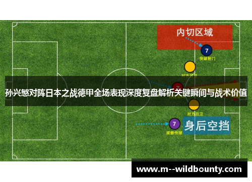 孙兴慜对阵日本之战德甲全场表现深度复盘解析关键瞬间与战术价值